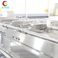 Machine à fabriquer des pastels de grande capacité, machine à fabriquer des rouleaux de printemps, machine à tortellini pour la maison