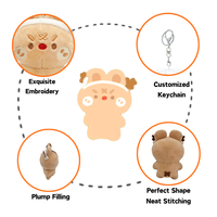 Poupée en peluche de 6 cm, Boîte mystère personnalisée, Boîte surprise, Breloques en peluche pour sac, Fabricant de peluches personnalisées, Porte-clés en peluche