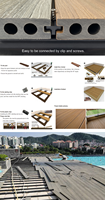 Planches de terrasse en composite WPC pour extérieur, lisses, antidérapantes, imperméables, durables et écologiques