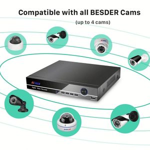 Module DVR 8H NBR 8825 32 canaux 16 canaux CF966 pour caméra IP H.264 6308D, écran économique 7004, Dahlia Bolide HD-SDI Mini U8 U Vo VGA Canais - Product Image 5