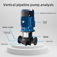 Pompe de circulation verticale TD en fonte, haut débit 900 L/min, pour système d'alimentation en eau, entièrement automatique, pompe OEM
