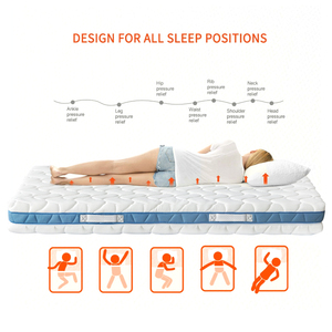 Mát Mẻ Yên Tĩnh Phục Hồi Đêm Ngủ Gel <span class=keywords><strong>Foam</strong></span> Đẩy Chần <span class=keywords><strong>Memory</strong></span> <span class=keywords><strong>Foam</strong></span> Bed <span class=keywords><strong>Mattress</strong></span> Topper - Product Image 6