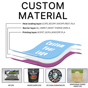 Tùy chỉnh in 3.5g bao bì holograph dây kéo túi niêm phong 8 3.5 mùi bằng chứng đặc biệt <span class=keywords><strong>Cali</strong></span> Mylar Túi - Product Image 4