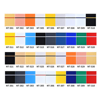 Feuille de plastique ABS double couleur 2 couches couleurs Laser CNC gravure feuilles acryliques bicolores pour panneaux publicitaires Badges