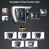Phare LED complet pour pick-up F150 2021 2022 2023 avec feux de jour, feux de route, feux de croisement et clignotants