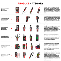 Caméra thermique portative HABOTEST HT822B, imageur infrarouge industriel, instrument de mesure de température haute précision