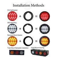 Luz Trasera LED para Camión de 110 mm, 12V 24V, 18 SMD, Roja, de Posición, Freno y Direccional, Aprobada por CCC DOT EMARK, para Vehículos Comerciales
