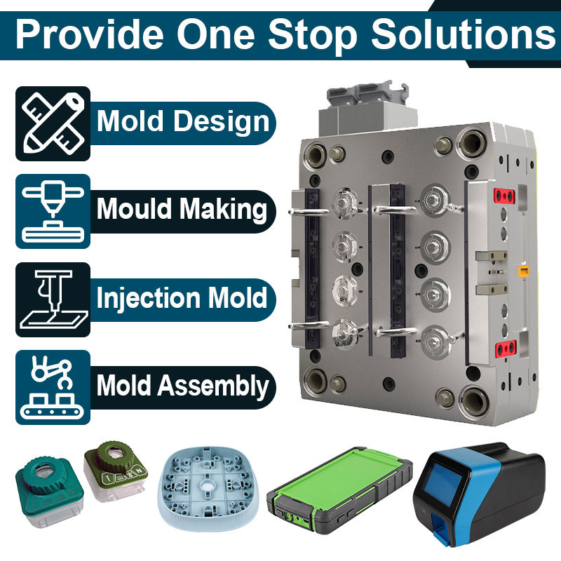 Custom ABS Plastic Injection Mold OME Plastic Injection Molding Parts ...