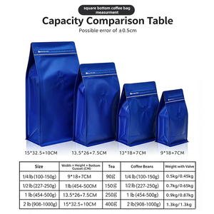 customized Vertical Styse Coffee <b>Bags</b> With Valve Zipper Top Recyclable Food Packaging Pouch for <b>Bean</b> Storage - Product Image 4