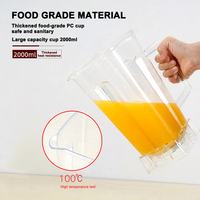 Keuken Aanrecht Professionele Commerciële Grote Zware Smoothie Blender Vers Sap Mengmachine Juicer En Fruitmixer