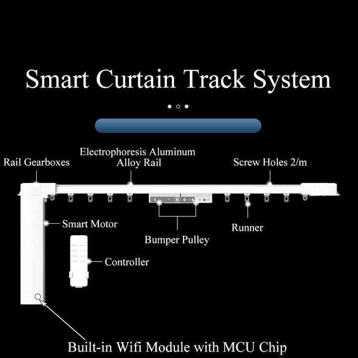 Motorized Curtain Tracks - Smart Home Decor Solutions
