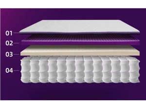 Youmeng Modern Full Size Cooling Breathable Durable Anti-aging Hybrid Foam Gel Grid <strong>Mattress</strong> for Bedroom Use - Product Image 1