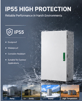 Boîtier de distribution d'énergie extérieur en aluminium découpé au laser, protection IP55, refroidi par air, revêtement poudré