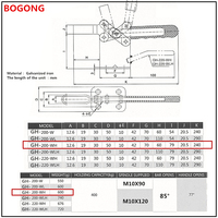 BOGONG GH-200-WH à Dégagement Rapide Horizontales de cabillot de poignée CH HS pince de dégagement rapide LD HS CH 200WH appareil de soudage pince