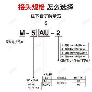 ข้อต่อทองเหลืองแบบหมุนเร็ว SMC รุ่นมินิ สำหรับระบบนิวเมติก แบบงอตรง รุ่น M-3/5AU-2/3/4/6 หัวฉีดลมขนาดเล็ก - Product Image 1