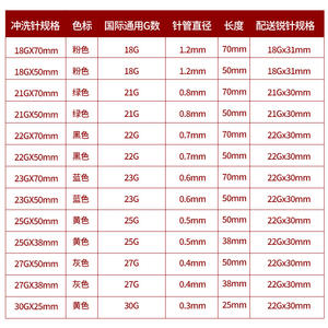 Agujas de Enjuague Dental Amphi, 50 Unidades, Dispositivo Médico Desechable para Terapia Oral - Product Image 3