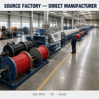 Kupfer-Schweißkabel Flexibles Gummiummanteltes Schweißmaschinenkabel 25mm 35mm 50mm 70mm 95mm