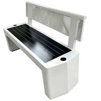 Bangku Pintar Tenaga Surya dengan Pengisi Daya USB Cepat & Wifi Terintegrasi, Rangka Baja Galvanis, Semua Fungsi Tambahan Dapat Disesuaikan.