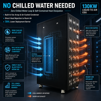 Unit Manajemen Termal Mode Ganda Pendingin Udara dan Cairan Tipe Kabinet 130kW untuk Pusat Data AI dan Cluster Server GPU