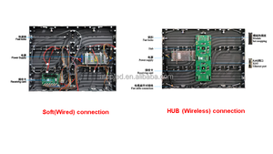 Küçük piksel aralığı kapalı LED ekran P1.5 P1.8 P2 P2.5 toplantı odası için yüksek çözünürlüklü LED <span class=keywords><strong>Video</strong></span> duvar - Product Image 5