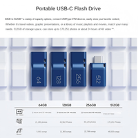 Clé USB Samsung Originale Type-C en Promotion – 64 Go, 128 Go, 256 Go – USB 3.2, 400 Mo/s – Dispositif de Stockage et Clé Mémoire