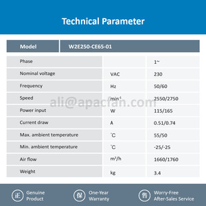 Ventilateurs axiaux ebmpapst W2E250-CE65-01 250 mm 115 W 230 V AC, ventilateurs électriques, ventilateurs de climatisation, ventilateurs de refroidissement axiaux, ventilateurs pour refroidisseurs - Product Image 3