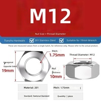 Vis et écrous personnalisables en acier inoxydable 316 anodisé JINGSHUO pour supports de montage solaire