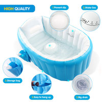 Fournitures pour nouveau-né petite baignoire gonflable pliable portable en plastique pour bébé