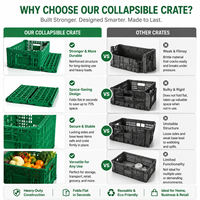 Caisse en plastique pliable et empilable HUADING 600*400*220 mm, hygiénique, facile à nettoyer, pour la vente en gros de légumes