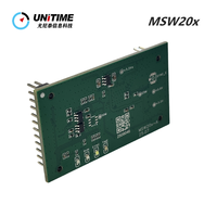 Modul Pengatur Waktu Jaringan MSW20x Gigabit NTP & PTP, Server NTP, Klien, Jam Master dan Jam Slave