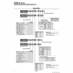 นิวเมติกส์แบบสัมผัสเดียว KQ2U08-02GS ชิ้นส่วนนิวเมติก SMC - Product Image 1