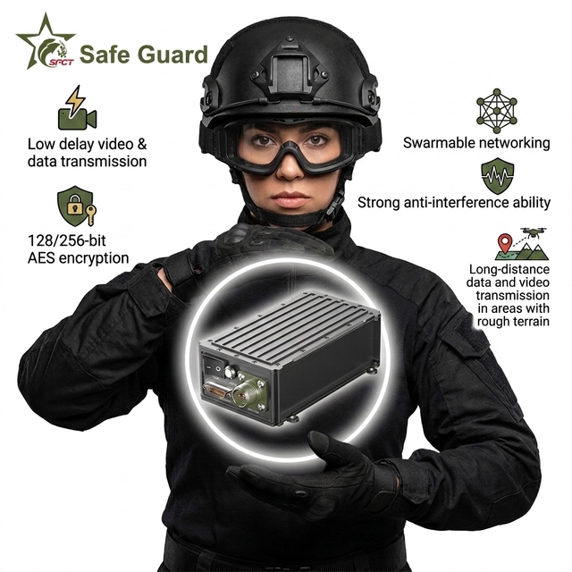 SFGT 250KM FPGA Frequency Hopping UAV Telemetry Video Data Link Transmitter & Receiver for Remote Control Security and Safety