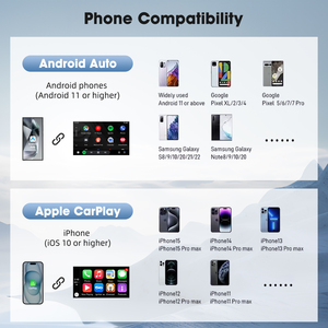 ดองเกิลไร้สายอะแดปเตอร์ไร้สายอะแดปเตอร์ไร้สายตัวเครื่องระบบนำทางในรถแบบไร้สายสำหรับ <span class=keywords><strong>iPhone</strong></span> CarPlay กล่อง WiFi - Product Image 6