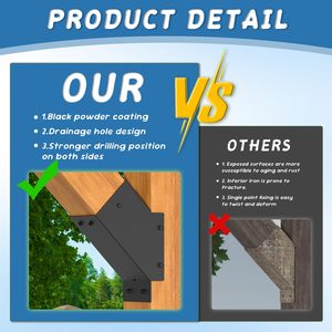 Chinese Manufacturer Wholesale Price Durable Powder Coated Customizable Color Outdoor Waterproof Pergola <strong>Bracket</strong> Kit - Product Image 4