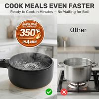Mijoteuse Électrique 1,5 L en Céramique pour Nouilles, Contrôle Mécanique, Chauffage Rapide, Portable pour Dortoirs, Camping-cars, Bureaux - Ramen/Pâtes/Oeufs/Soupe