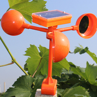 Voix à fort volume de 360 degrés étanche à l'énergie solaire et à l'alimentation USB dispositifs de dissuasion des oiseaux de charge pour les terres agricoles
