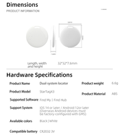 Localizador de Doble Sistema con Certificación MFi, Compatible con Apple Find My y Google Find My Device, Localizador Global para iOS y Android