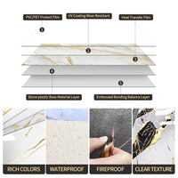 Planche en marbre PVC haute brillance, imperméable, résistante au feu, feuille de marbre UV pour la décoration murale de la salle de bain, du salon, de la cuisine