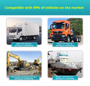 Paket Baterai Truk Tugas Berat 300kWh LiFePO4 Pendingin Cairan J1939 CAN BMS 5000+ Siklus IP67 Bersertifikasi UN38.3 CE ECE R100 - Product Image 4