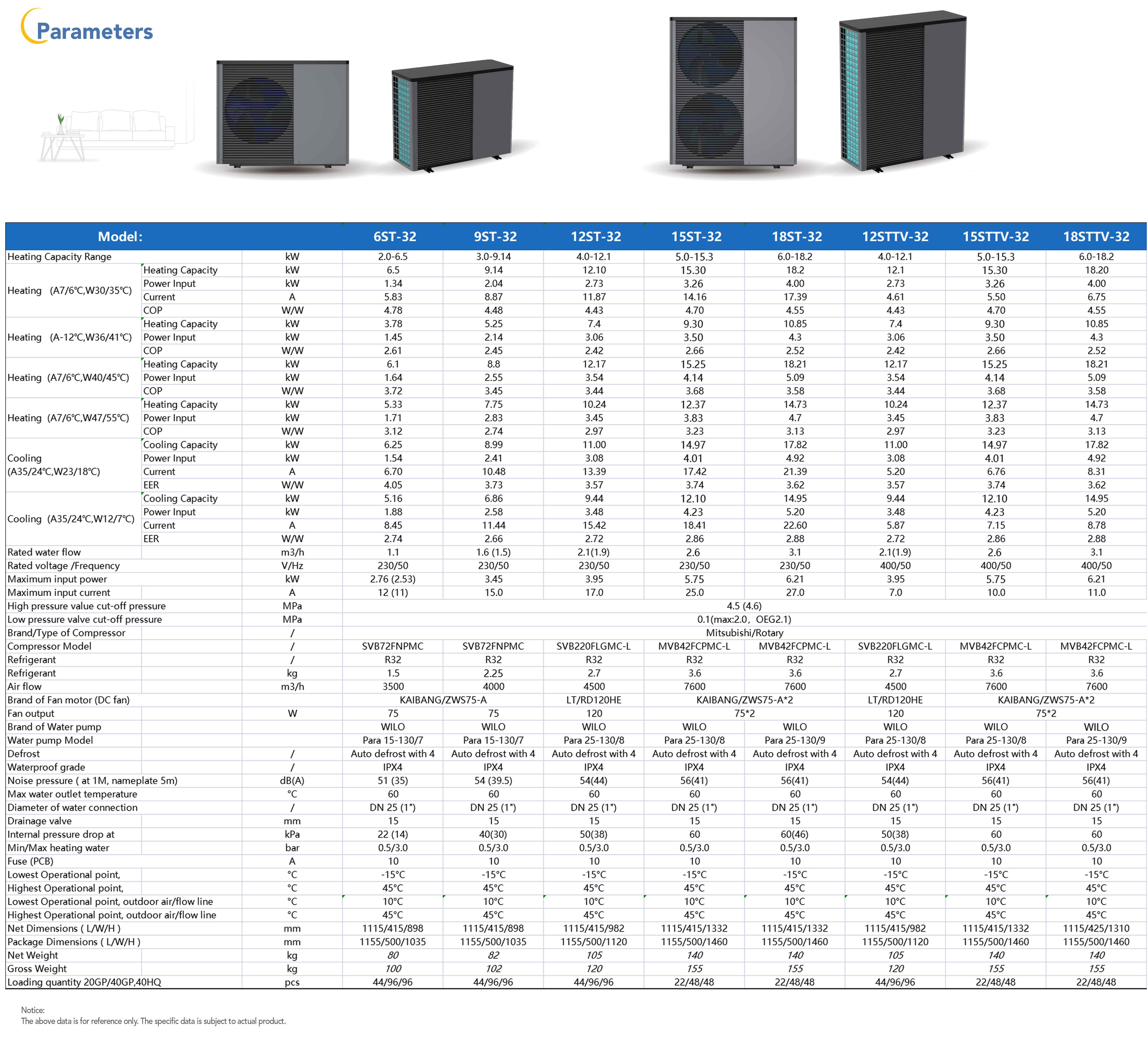 Meeting Single Phase Air Source Heat Pump Air To Water System Heat Pump Air To Water China