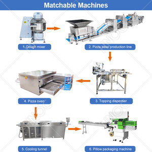 HNOC Meilleure ligne de production de pizzas au <span class=keywords><strong>fromage</strong></span>, équipement automatique de fabrication de croûtes à pizza de petite taille - Product Image 2