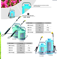Semoir de maïs Marque 16l Haute Qualité Agriculture Pulvérisation Pompe Machine Sac À Dos Pulvérisateur Manuel