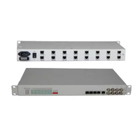 Multiplexeur vocal PCM Mux 60 canaux FXS FXO sur E1 de 19 pouces