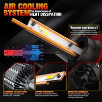 Sunshiny V20 Bombilla de Luz de Coche H13 Led Canbus Auto Accesorios 360 12V H13 Luces Focos Kit H13 Faros Led 10000lm