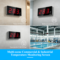 Termometer Digital Industri Paduan Aluminium Sensor Suhu Bawaan Presisi Tinggi Monitor Suhu Portabel Alat Uji Laboratorium Bengkel