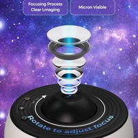 Projecteur de Galaxie Planétarium Domestique à Rotation 360° Nébuleuse 2025, Lampe de Nuit LED pour Enfants et Adultes