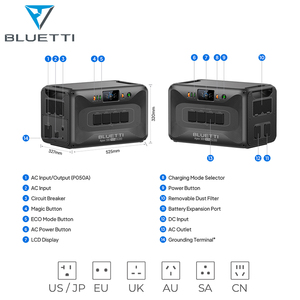 Estación de Energía Portátil BLUETTI APex300 B300K Generador Solar de 3800W Set Completo con Batería de Respaldo para Uso de Emergencia en el Hogar - Product Image 2