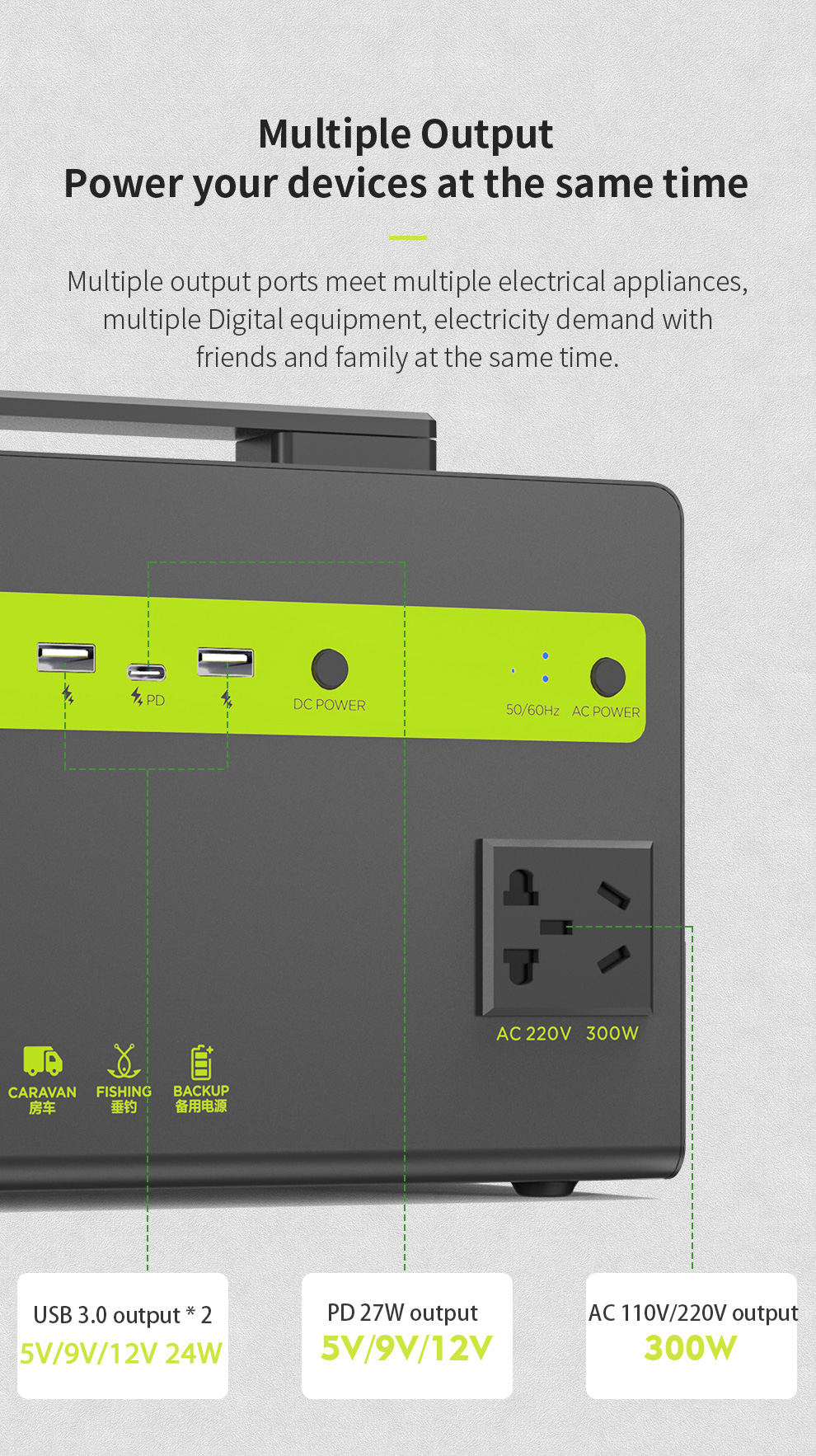 Home Emergency 300W Lifepo4 Portable Solar Power Station With MPPT Charger