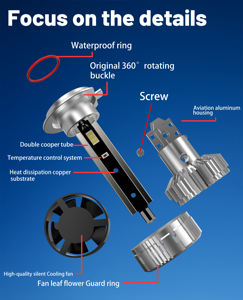 Hochleistungs-T1 9000 <span class=keywords><strong>Lumen</strong></span> 90 Watt <span class=keywords><strong>LED</strong></span>-Scheinwerferbirne Canbus H7 <span class=keywords><strong>LED</strong></span> H11 H1 H4 HB3 9005 HB4 9006 9012 - Product Image 4