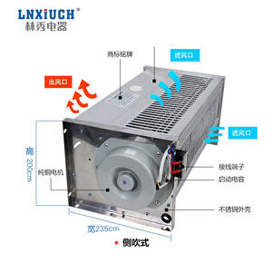 Ventiladores de Refrigeración de Transformadores de Tipo Seco GFDD620-200 de Venta Directa, Ventiladores de CA de Bajo Ruido para Refrigeración de Flujo Cruzado - Product Image 2